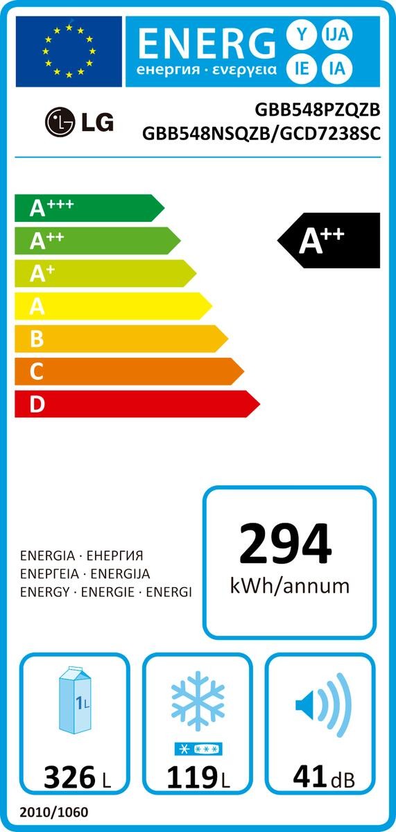Etiqueta de Eficiencia Energética - GBB548PZQZB
