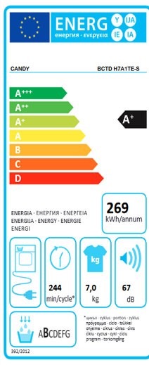 Etiqueta de Eficiencia Energética - 31900525