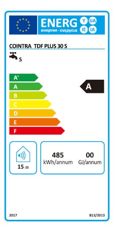 Etiqueta de Eficiencia Energética - VGRU522KX