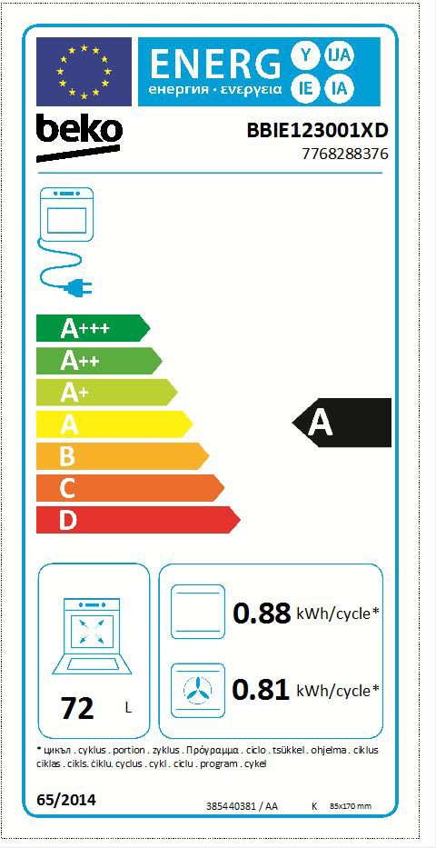 Etiqueta de Eficiencia Energética - BBIE123001XD