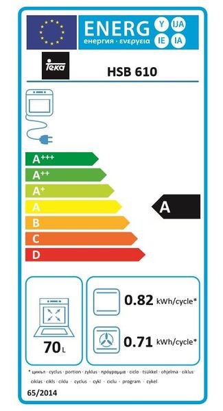 Etiqueta de Eficiencia Energética - 41560114