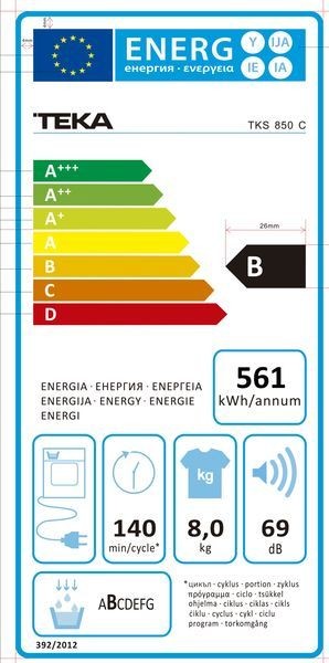 Etiqueta de Eficiencia Energética - 40854100