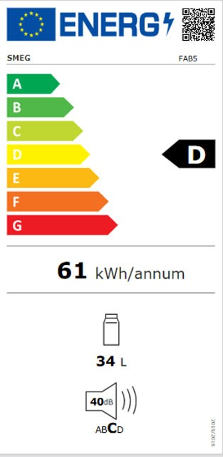 Etiqueta de Eficiencia Energética - FAB5RPG5