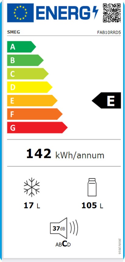 Etiqueta de Eficiencia Energética - FAB10RRD5