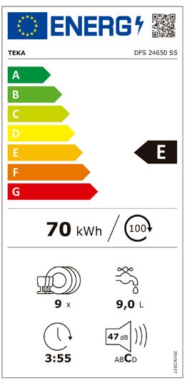 Etiqueta de Eficiencia Energética - 114320001