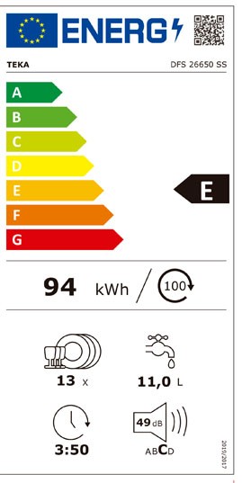 Etiqueta de Eficiencia Energética - 114280001