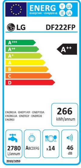 Etiqueta de Eficiencia Energética - DF222FP