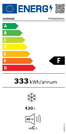 Etiqueta de Eficiencia Energética - FT546D4AW1