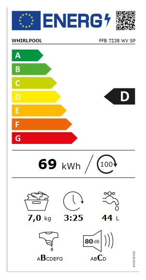 Etiqueta de Eficiencia Energética - FFB 7238 WV SP