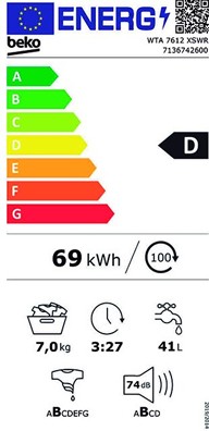 Etiqueta de Eficiencia Energética - WTA 7612 XSWR