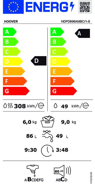 Etiqueta de Eficiencia Energética - 31010301