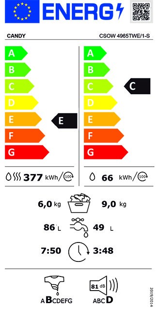 Etiqueta de Eficiencia Energética - 31010442