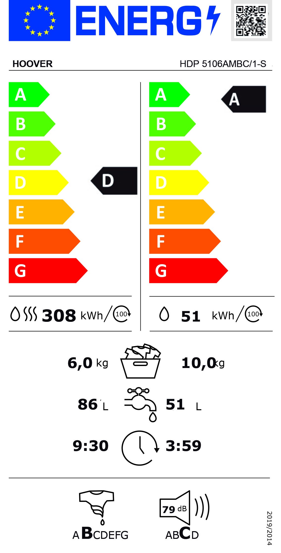 Etiqueta de Eficiencia Energética - 31010662