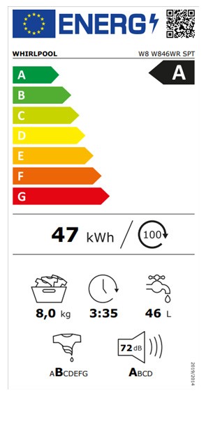 Etiqueta de Eficiencia Energética - W8 W846WR SPT