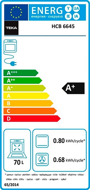 Etiqueta de Eficiencia Energética - 111010020