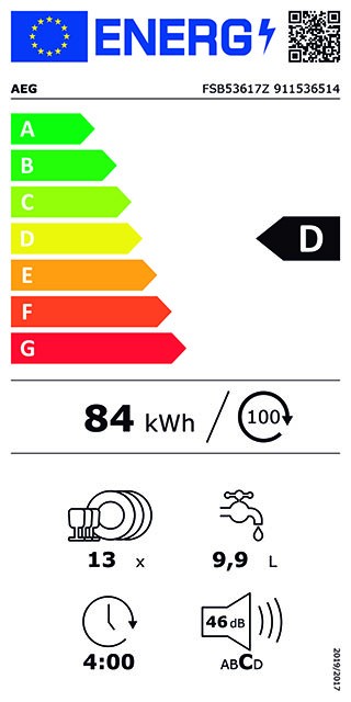 Etiqueta de Eficiencia Energética - 911536514