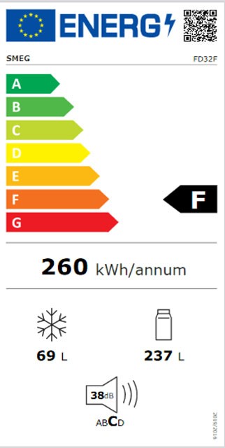 Etiqueta de Eficiencia Energética - FD32F