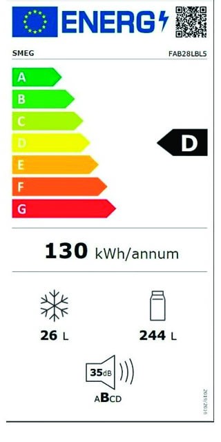 Etiqueta de Eficiencia Energética - FAB28LOR5