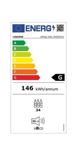 Etiqueta de Eficiencia Energética - UWTGB1682