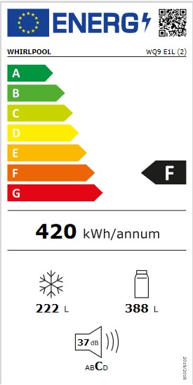 Etiqueta de Eficiencia Energética - WQ9E1L