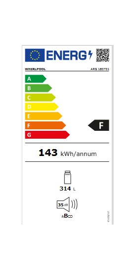 Etiqueta de Eficiencia Energética - ARG 180701
