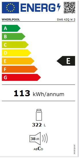 Etiqueta de Eficiencia Energética - SW6 A2Q W 2