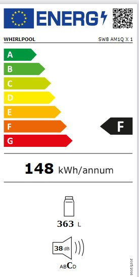 Etiqueta de Eficiencia Energética - SW8 AM1Q X 1