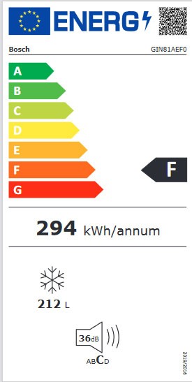 Etiqueta de Eficiencia Energética - GIN81AEF0