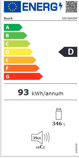 Etiqueta de Eficiencia Energética - KSV36AIDP