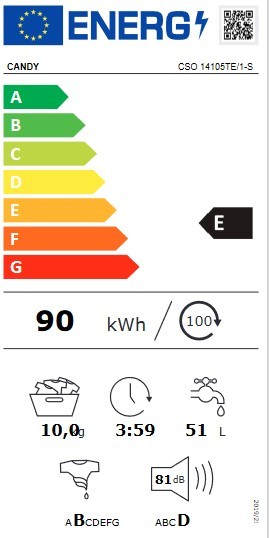 Etiqueta de Eficiencia Energética - 31019629