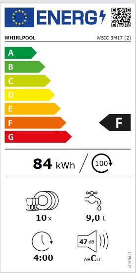 Etiqueta de Eficiencia Energética - WSIC3M17