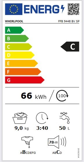 Etiqueta de Eficiencia Energética - FFB 9448 BV SP