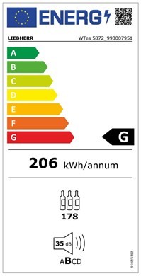 Etiqueta de Eficiencia Energética - WTES5872