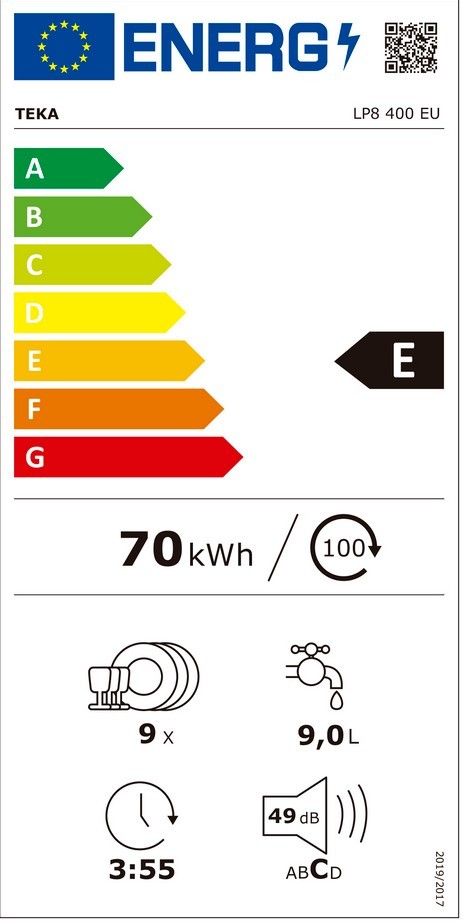 Etiqueta de Eficiencia Energética - 40782032