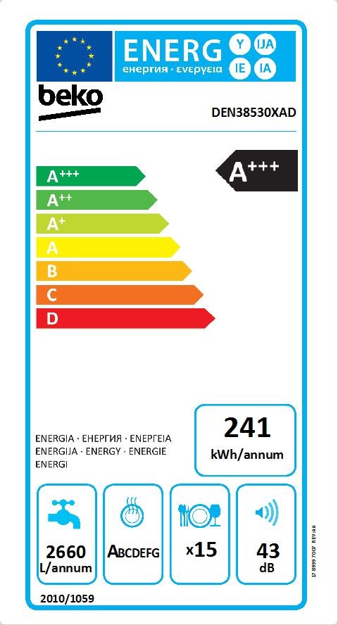Etiqueta de Eficiencia Energética - DEN38530XAD