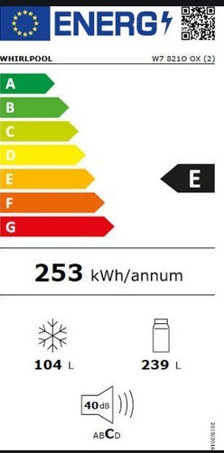 Etiqueta de Eficiencia Energética - W7821OK