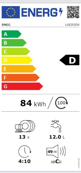 Etiqueta de Eficiencia Energética - LVS292DX