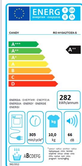 Etiqueta de Eficiencia Energética - 31102145
