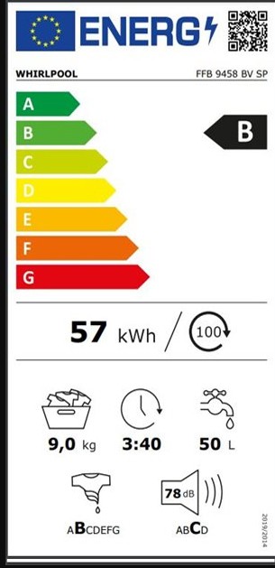 Etiqueta de Eficiencia Energética - FFB 9458 BV SP