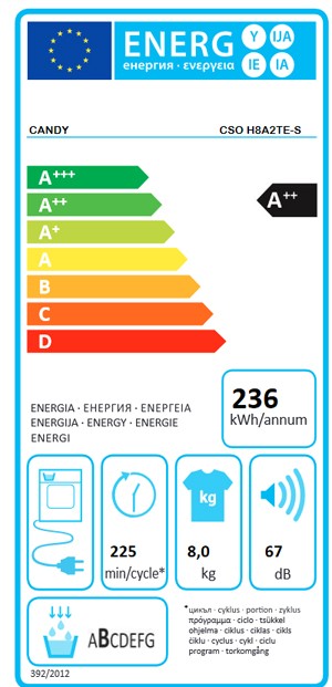 Etiqueta de Eficiencia Energética - 31102180