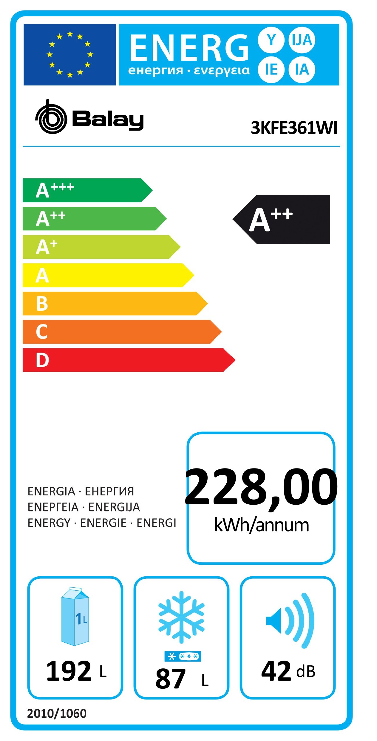Etiqueta de Eficiencia Energética - 3KFE361WI