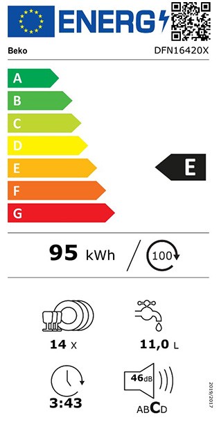Etiqueta de Eficiencia Energética - DFN16420X