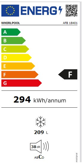 Etiqueta de Eficiencia Energética - AFB 18401
