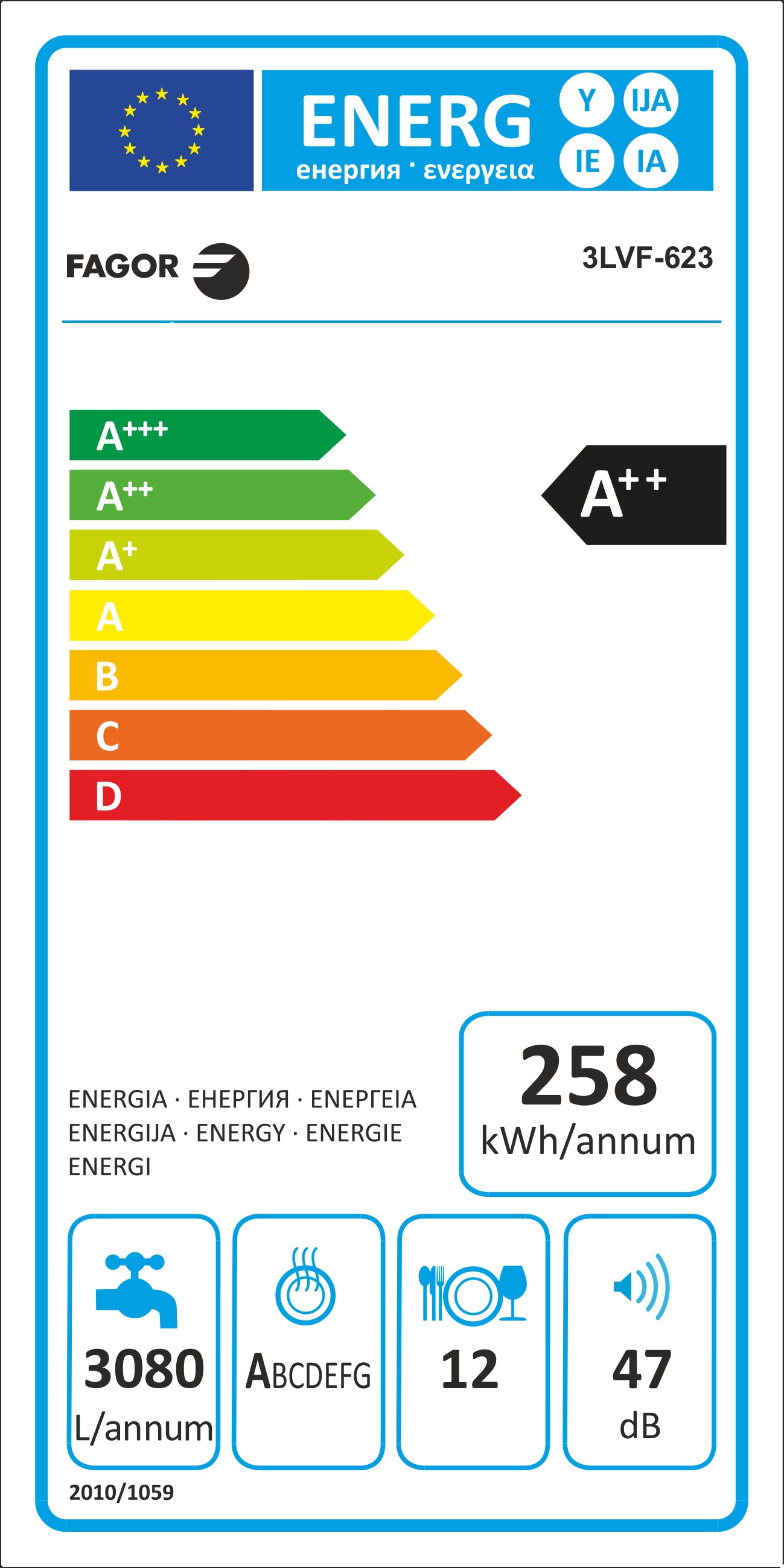 Etiqueta de Eficiencia Energética - 3LVF-623.1