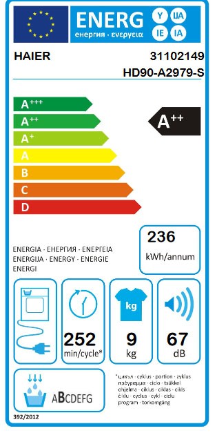 Etiqueta de Eficiencia Energética - 31102149