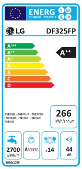 Etiqueta de Eficiencia Energética - DF325FP