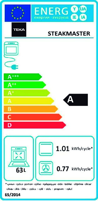 Etiqueta de Eficiencia Energética - 111000037