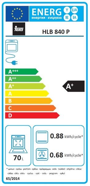 Etiqueta de Eficiencia Energética - 41566016