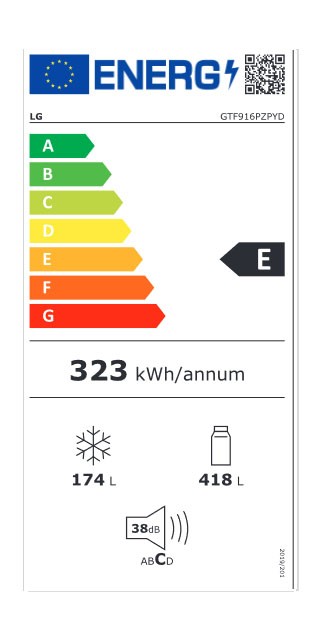 Etiqueta de Eficiencia Energética - GTF916PZPYD