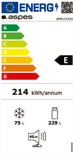 Etiqueta de Eficiencia Energética - AFD1171V2